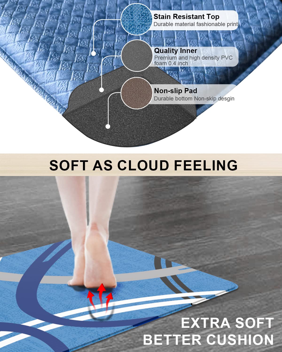 Artnice Kitchen Mats Sets Of 2, Non Slip Cushioned Anti Fatigue Kitchen Rugs, Ergonomic Comfort Floor Mat, Waterproof Standing M